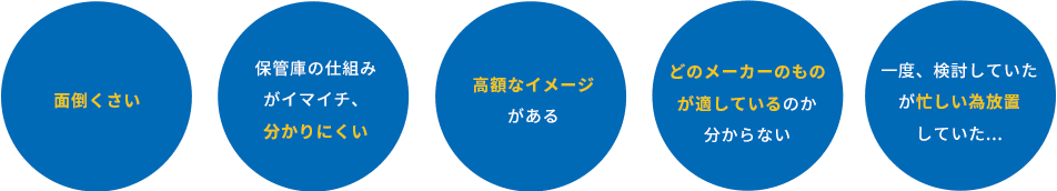 「面倒くさい」「分かりにくい」「忙しい」